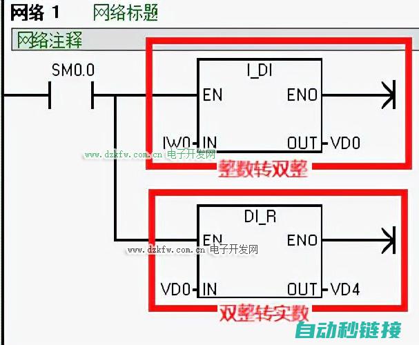 程序输出指令详解 (程序输出指令是什么)